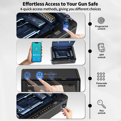 BILLCONCH Gun Safe for Pistols - Biometric Gun Safe 4 Ways Quick Access